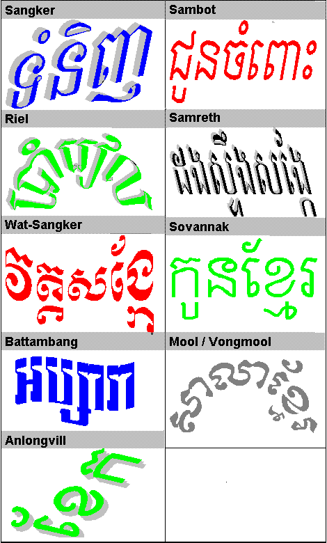 khmer font style free download